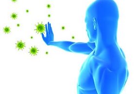 A humán papillomavírus terjedési útvonalai